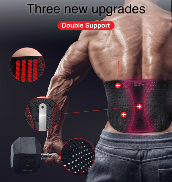 BLACKROX Rückenbandage Lendenwirbelstütze LUMBAROX