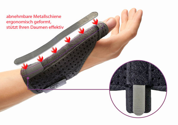 BLACKROX Daumenbandage POLLEXA V1